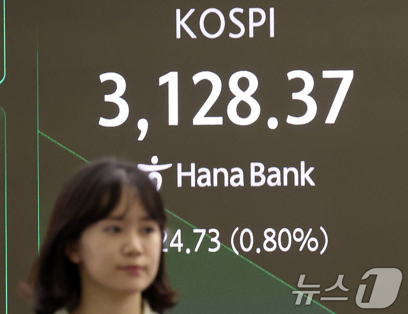 (서울=뉴스1) 김명섭 기자 = 25일 오전 서울 중구 하나은행 딜링룸 전광판에 코스피·코스닥지수가 전거래일 보다 상승세로 장을 시작하고 있다.코스닥이 800을 넘어선 것은 약 …