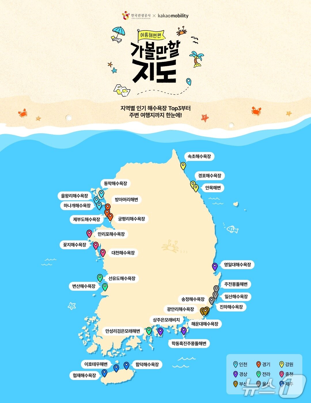 본문 이미지 - 가볼만할지도 여름 해변 편(한국관광공사 제공)