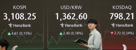 한달새 15% 뛴 코스피…"4000p 간다" 증권가도 눈높이 줄상향
