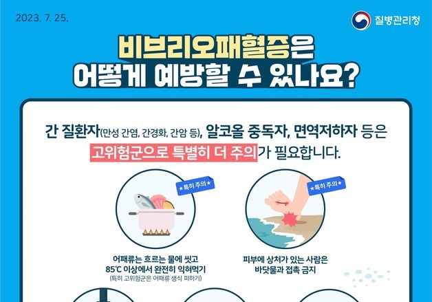 울산 연안 해수서 올해 첫 비브리오패혈증균 검출