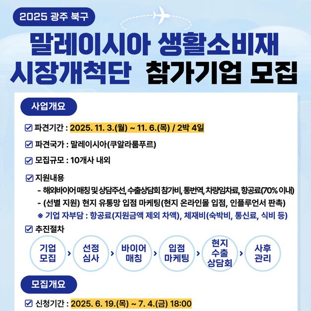 광주 북구, 말레이시아 '해외시장개척단' 참가 기업 모집