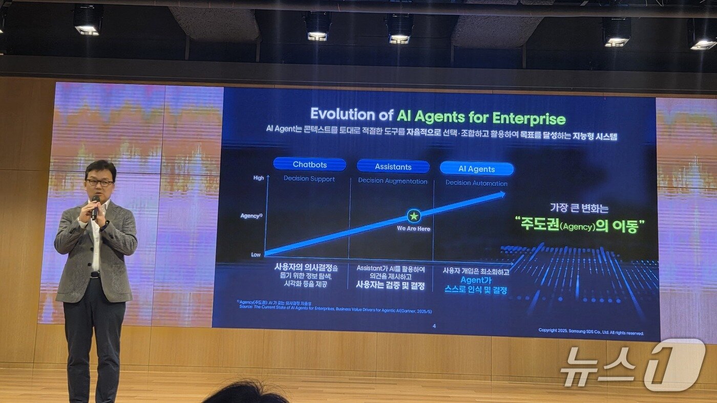 본문 이미지 - 이준희 삼성SDS 대표이사가 생성형 AI 미디어데이에서 발언하고 있다. 2025.6.26 뉴스1 ⓒ News1 김민석 기자