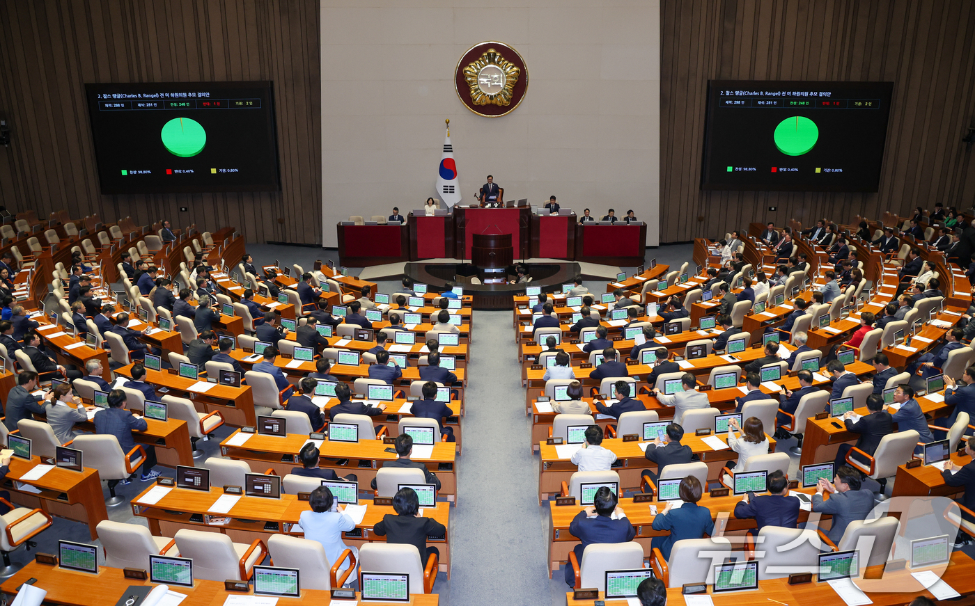 (서울=뉴스1) 안은나 기자 = 26일 오전 서울 여의도 국회에서 열린 제426회국회(임시회) 제2차 본회의에서 찰스 랭글(Charles B. Rangel) 전 미 하원의원 추모 …