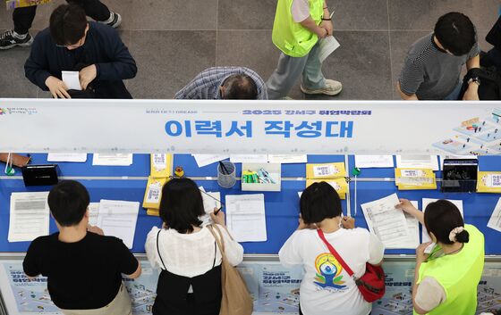 20~40대 직장인 77% "현재 연봉 수준에 불만족"