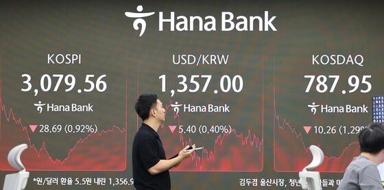 코스피 한달간 14% 폭등…'단기과열종목' 경고등도 '반짝'