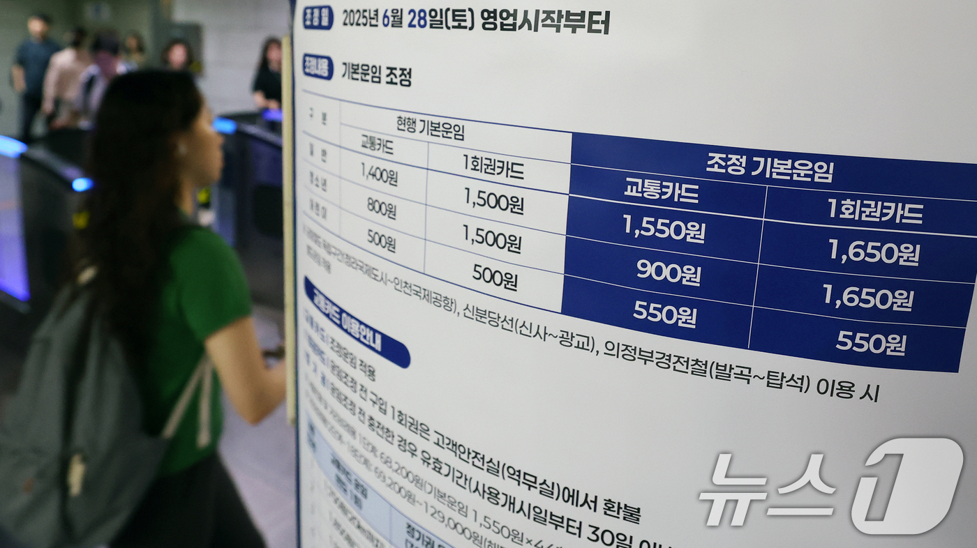 (서울=뉴스1) 오대일 기자 = 수도권 지하철 요금 인상을 하루 앞둔 27일 서울 지하철 2호선 시청역에 도시철도 운임조정 안내문이 붙어 있다. 내일(28일) 첫차부터 서울과 경기 …