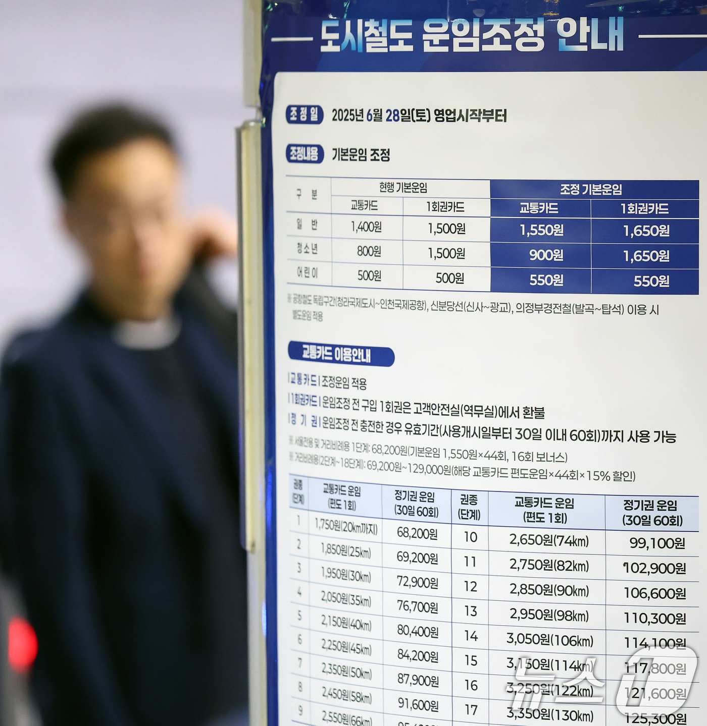 (서울=뉴스1) 오대일 기자 = 수도권 지하철 요금 인상을 하루 앞둔 27일 서울 지하철 2호선 시청역에 도시철도 운임조정 안내문이 붙어 있다. 내일(28일) 첫차부터 서울과 경기 …