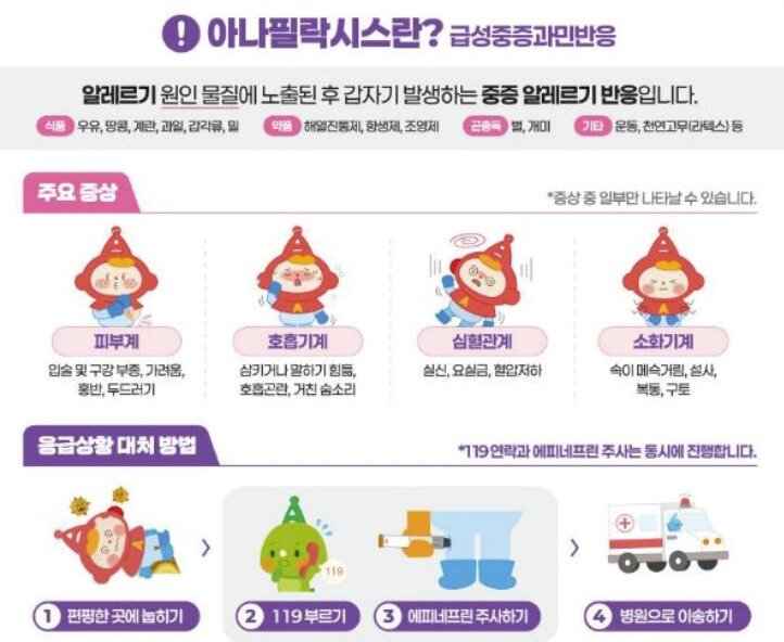 본문 이미지 - (질병관리청 제공)