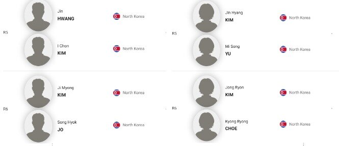 본문 이미지 - 내달 22일부터 엿새간 진행되는 &#39;BWF 월드투어 슈퍼 1000 중국 오픈&#39;인 &#39;빅터 차이나 오픈 2025&#39;에 후보 선수로 등록된 북한 남녀 선수들 명단. &#40;BWF 홈페이지 갈무리&#41;