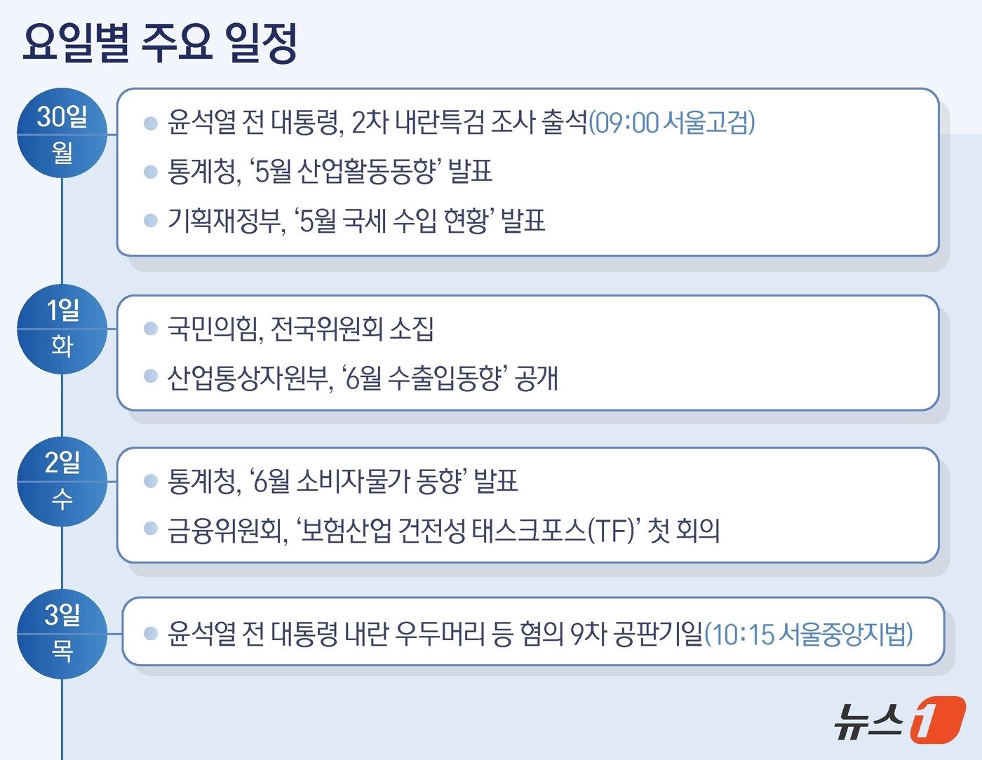 본문 이미지 - ⓒ News1 윤주희 디자이너