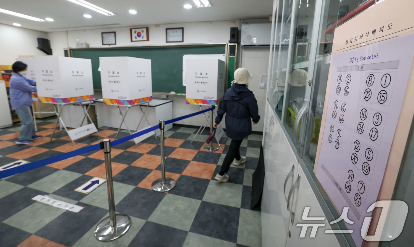 (서울=뉴스1) 박세연 기자 = 제21대 대통령 선거일인 3일 서울 강동구 성내중학교 과학실험실에 마련된 성내1동 제2투표소에서 한 유권자가 한표를 행사하고 있다. 2025.6.3 …