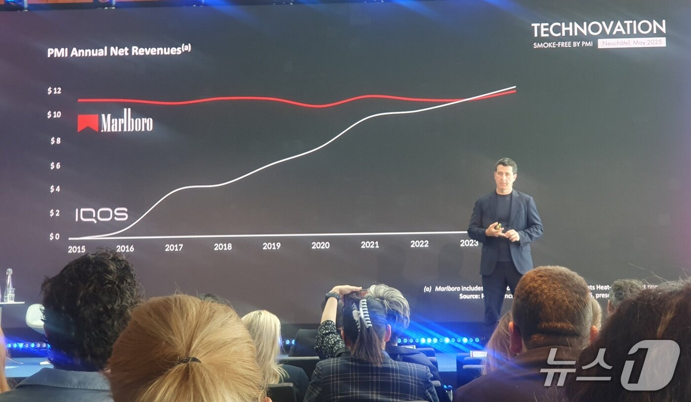 본문 이미지 - 스테파노 볼페티(Stefano Volpetti) PMI 비연소 제품 부문 총괄 & CCO는 지난 27일(현지시간) 스위스 뇌샤텔 PMI R&D센터 더 큐브에서 진행된 '테크노베이션2025'에서 담배 연기 없는 미래 비전에 대해 설명하고 있다. 2025.5.27/뉴스1 ⓒ News1 김명신 기자