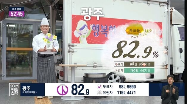 대선 개표방송 '광주 대표'로 등장한 안유성 "신바람 정부 기대"