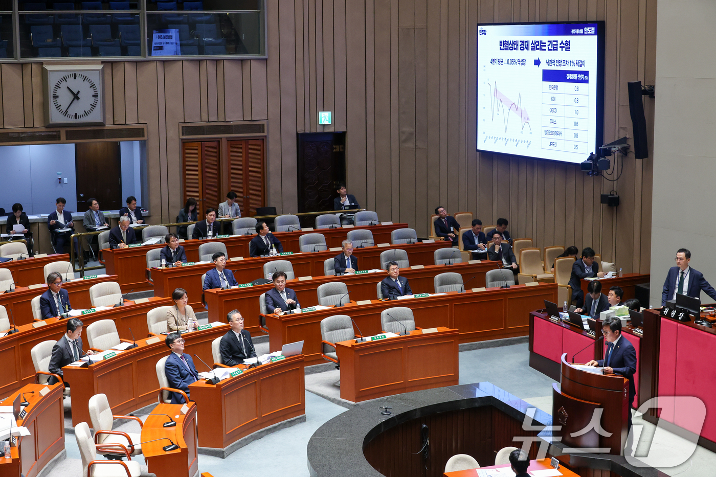 (서울=뉴스1) 안은나 기자 = 이형일 기획재정부 장관 직무대행(1차관) 등 국무위원들이 30일 오전 서울 여의도 국회에서 열린 제426회국회(임시회) 예산결산특별위원회 제1차 전 …