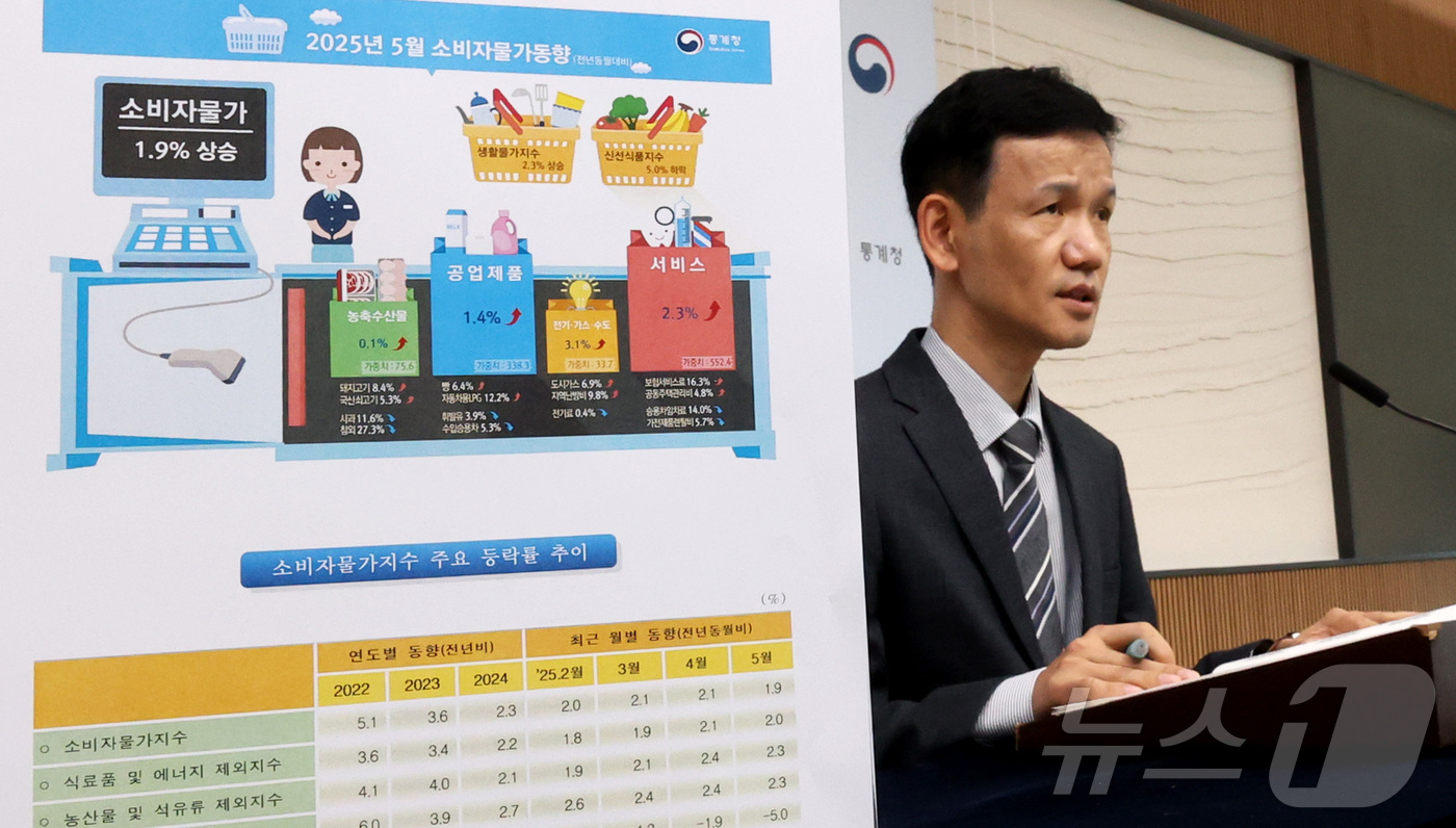 (세종=뉴스1) 김기남 기자 = 이두원 통계청 경제동향통계심의관이 4일 오전 세종시 정부세종청사 중앙동에서 2025년 5월 소비자물가동향을 발표하고 있다.5월 소비자물가지수는 11 …
