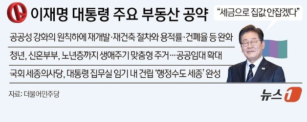 본문 이미지 - ⓒ News1 양혜림 디자이너