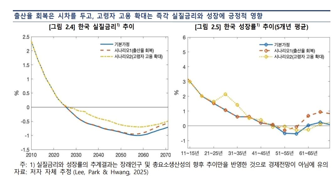 본문 이미지 - &#40;한은 제공&#41;