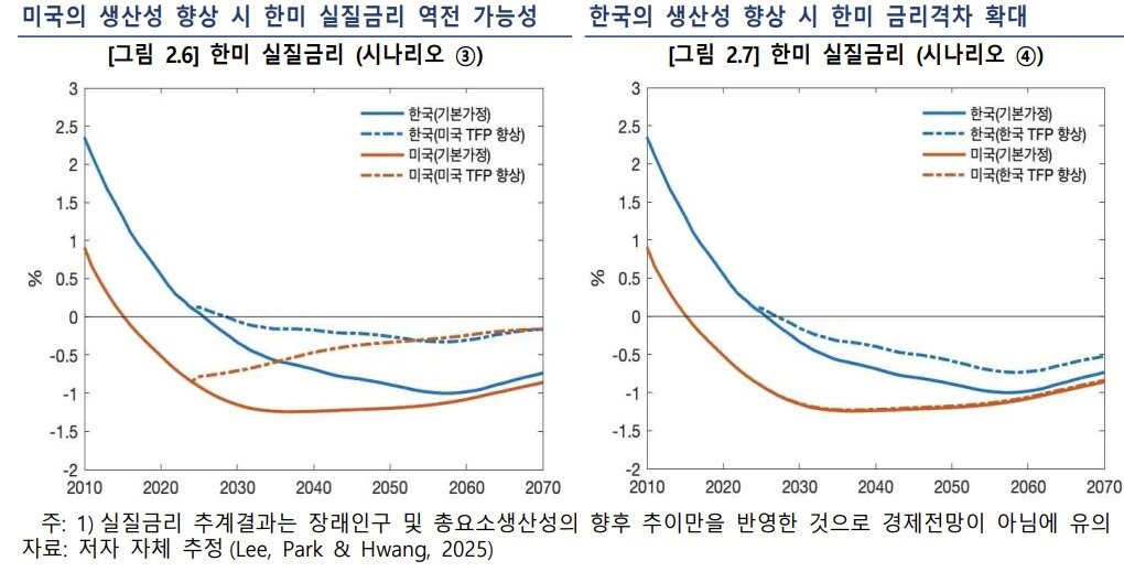 본문 이미지 - &#40;한은 제공&#41;