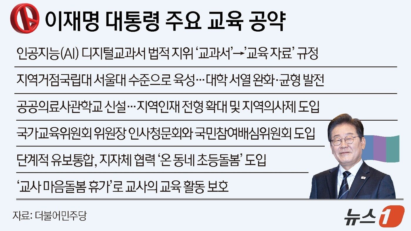 본문 이미지 - ⓒ News1 양혜림 디자이너