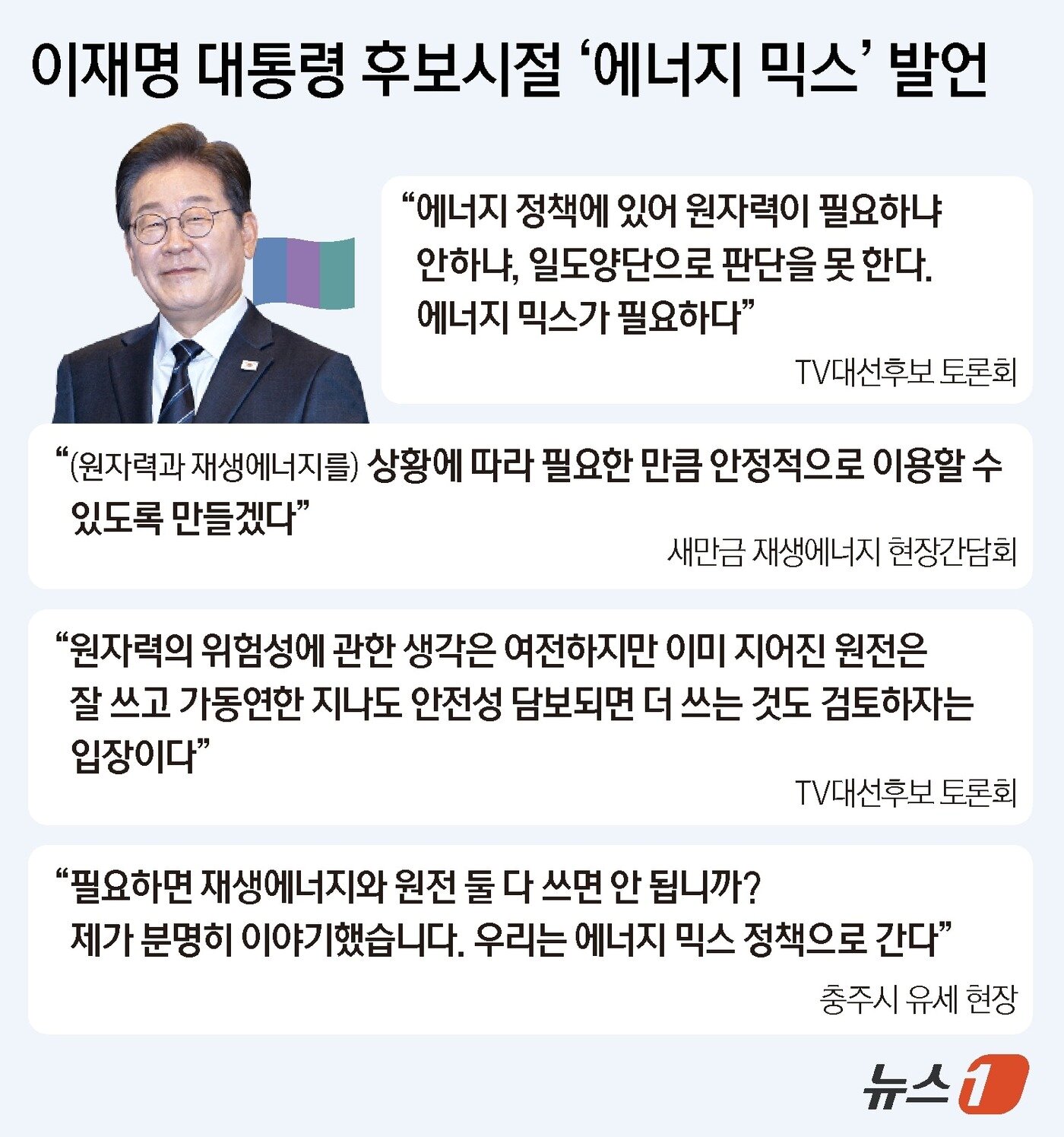 본문 이미지 - ⓒ News1 양혜림 디자이너