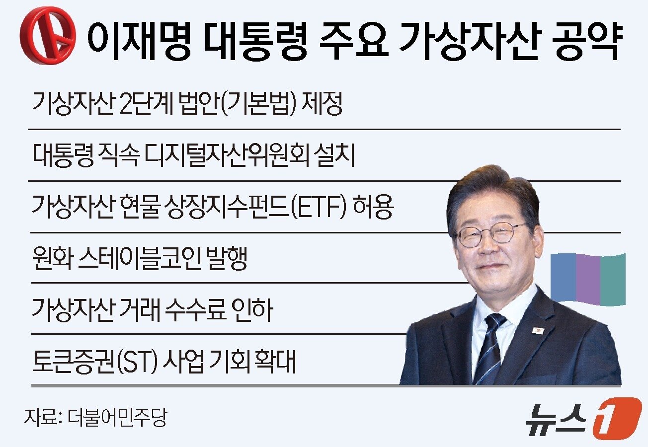 본문 이미지 - ⓒ News1 양혜림 디자이너