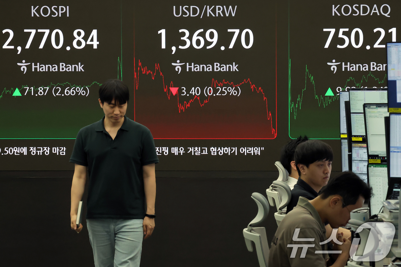 (서울=뉴스1) 박정호 기자 = 강력한 자본시장 선진화 의지를 보여온 이재명 대통령 취임 첫날인 4일 오후 서울 중구 하나은행 본점 딜링룸 전광판에 증시가 표시되고 있다.이날 코스 …