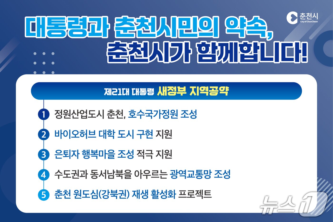 본문 이미지 -  제21대 대통령 춘천 지역 공약.(춘천시 제공, 재판매 및 DB금지)