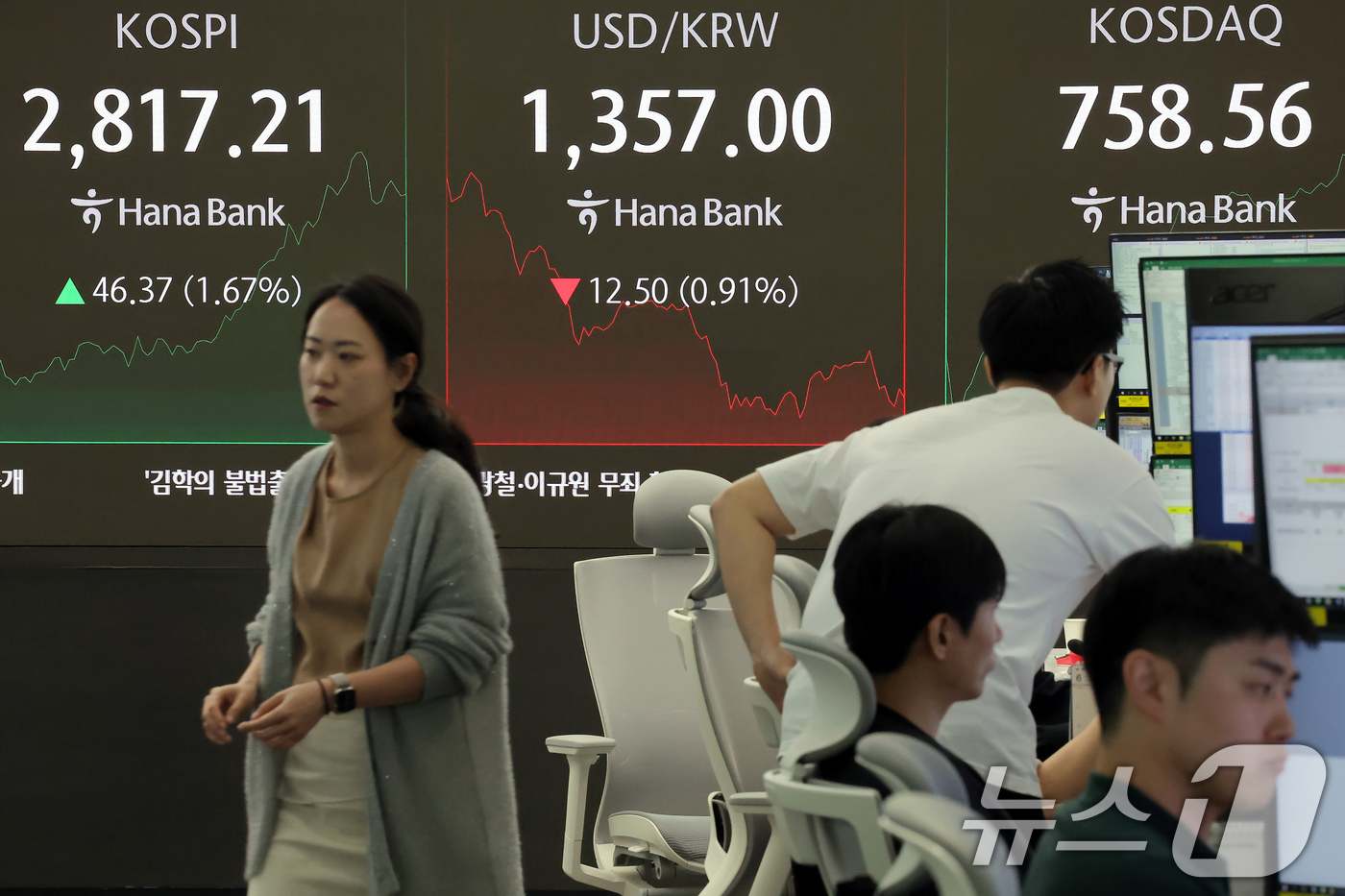 (서울=뉴스1) 박정호 기자 = 이재명 대통령 취임 이튿날에도 코스피가 1%대 상승하며 장중 2820선을 돌파한 5일 오전 서울 중구 하나은행 본점 딜링룸 전광판에 증시가 표시되고 …