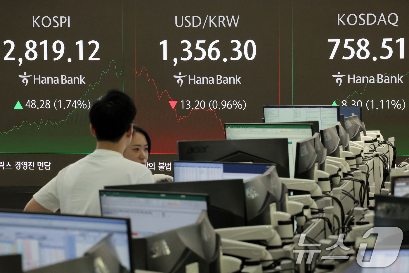 (서울=뉴스1) 박정호 기자 = 이재명 대통령 취임 이튿날에도 코스피가 1%대 상승하며 장중 2820선을 돌파한 5일 오전 서울 중구 하나은행 본점 딜링룸 전광판에 증시가 표시되고 …