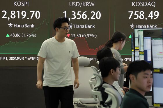 '이재명 랠리' 이틀째 지속, 코스피 2%↑ 亞증시 최고 상승률