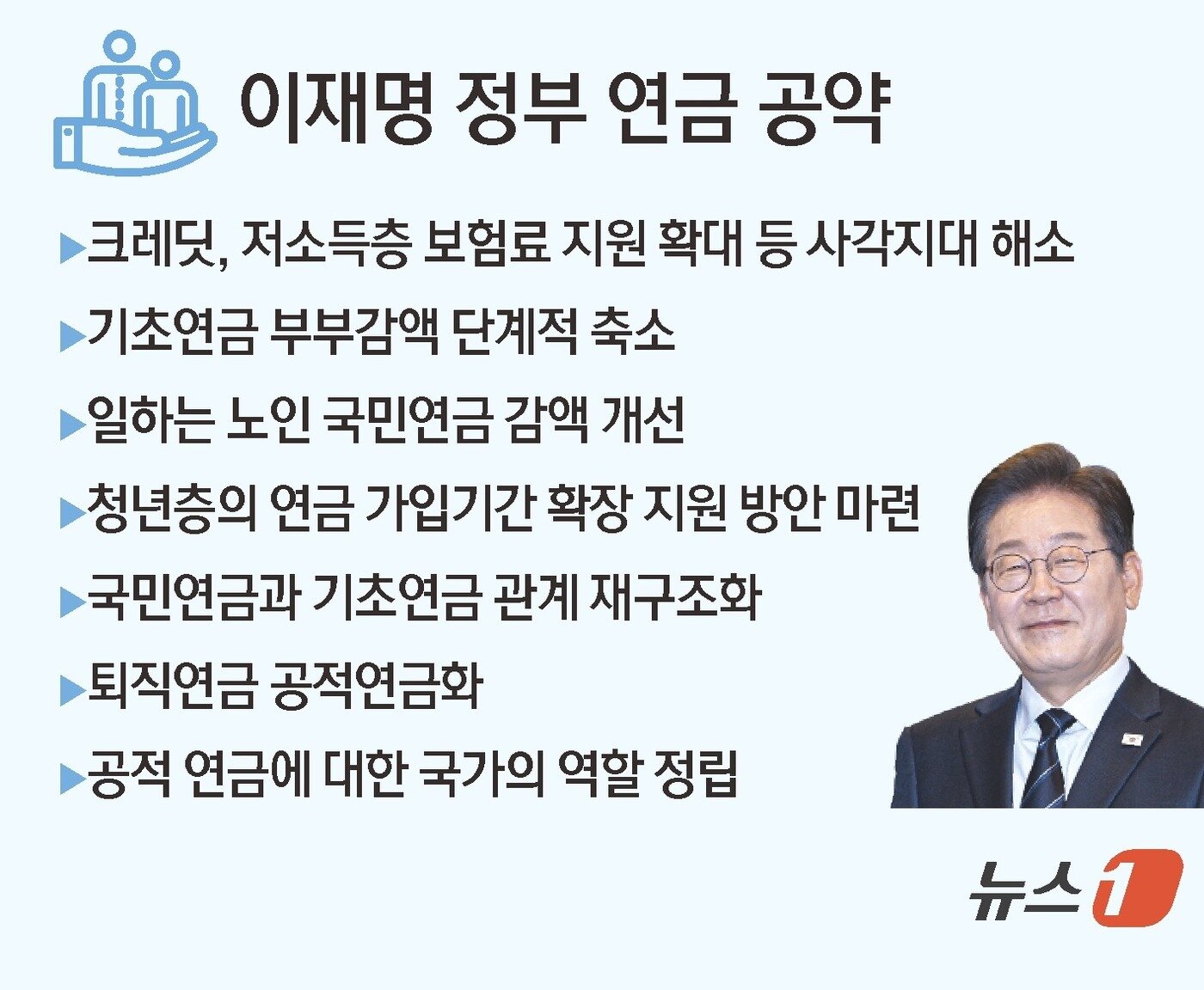 본문 이미지 - ⓒ News1 김초희 디자이너