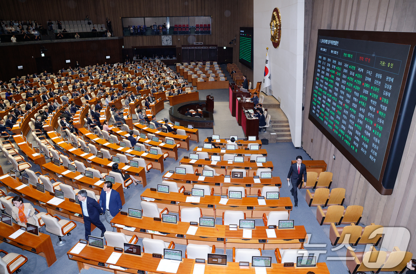 (서울=뉴스1) 안은나 기자 = 5일 오후 서울 여의도 국회 본회의에서 검사징계법 일부개정법률안 상정에 반발하며 국민의힘 의원들이 퇴장하고 있다. 이 법안은 재적 296인, 재석 …