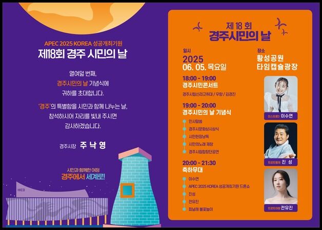 '경주시민의 날' 8일 황성공원 타임캡슐광장서 개최