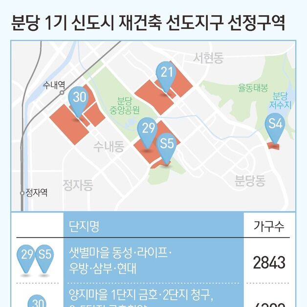 [단독] 분당 양지·샛별, 재건축 동의율 확보…신탁 방식 본격 시동