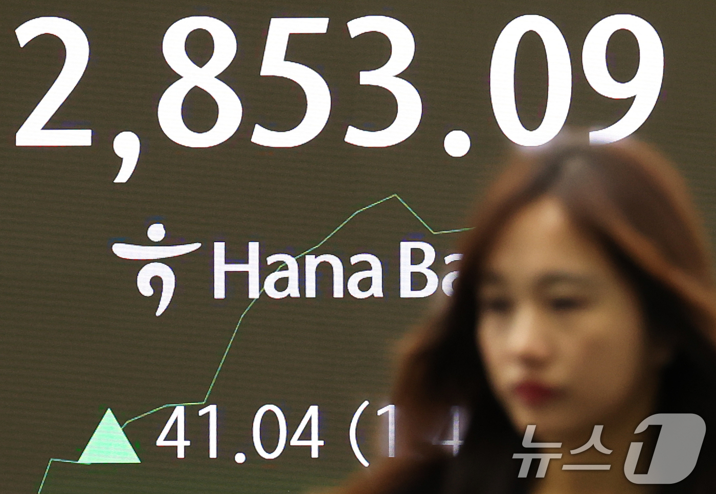 (서울=뉴스1) 오대일 기자 = 코스피가 1%대 급등 출발한 9일 서울 중구 하나은행 딜링룸 전광판에 코스피 지수가 표시되고 있다.이날 오전 9시 25분 기준 코스피 지수는 전 거 …