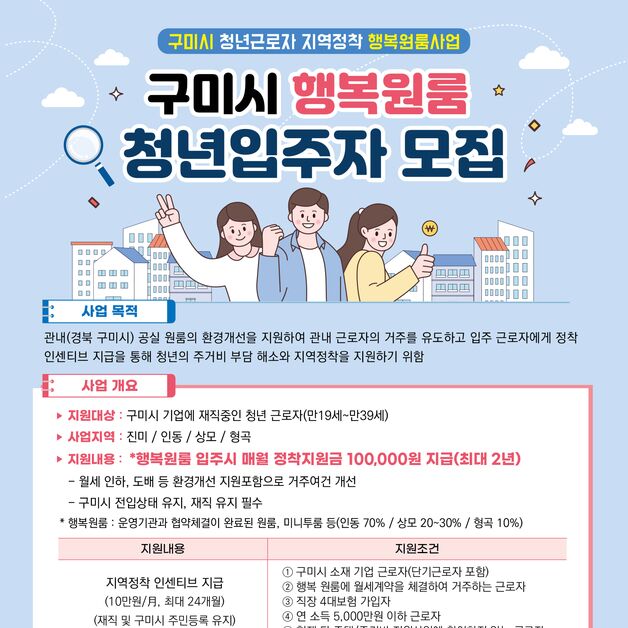구미시, 공실 원룸 활용해 청년 주거 지원…빈집 해결·정착 유도