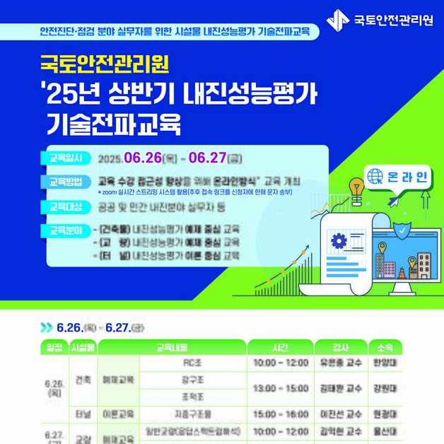 내진성능평가, 실무자 역량 강화 위한 무료 온라인 교육 열린다