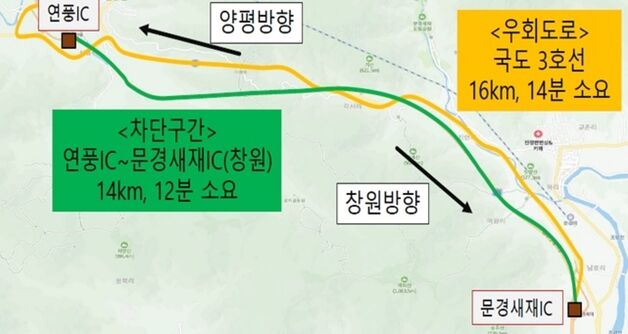 중부내륙고속도로 연풍IC~문경새재IC 창원방향 야간 전면 차단