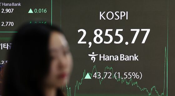 코스피, 상승 마감…2850선 돌파