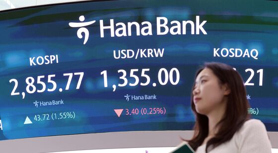 코스피, '허니문 랠리'에 2850선 돌파