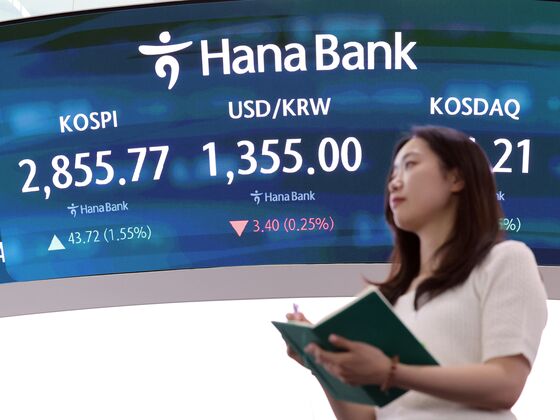 코스피 2880선 돌파…'차익' 매물에도 52주 신고가 임박[장중시황]