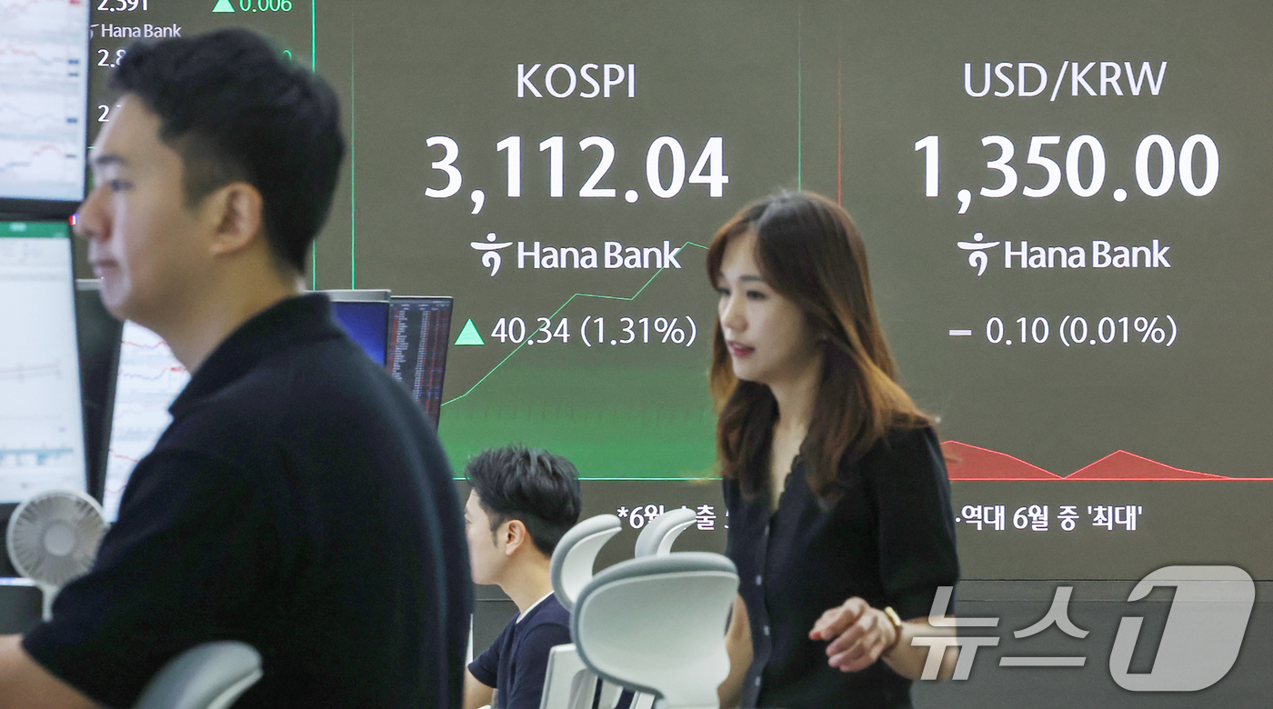 (서울=뉴스1) 민경석 기자 = 1일 오전 서울 중구 하나은행 딜링룸 전광판에 코스피 지수가 전일 대비 40.34포인트(1.31%) 상승한 3,112.04를, 원·달러환율은 1,3 …