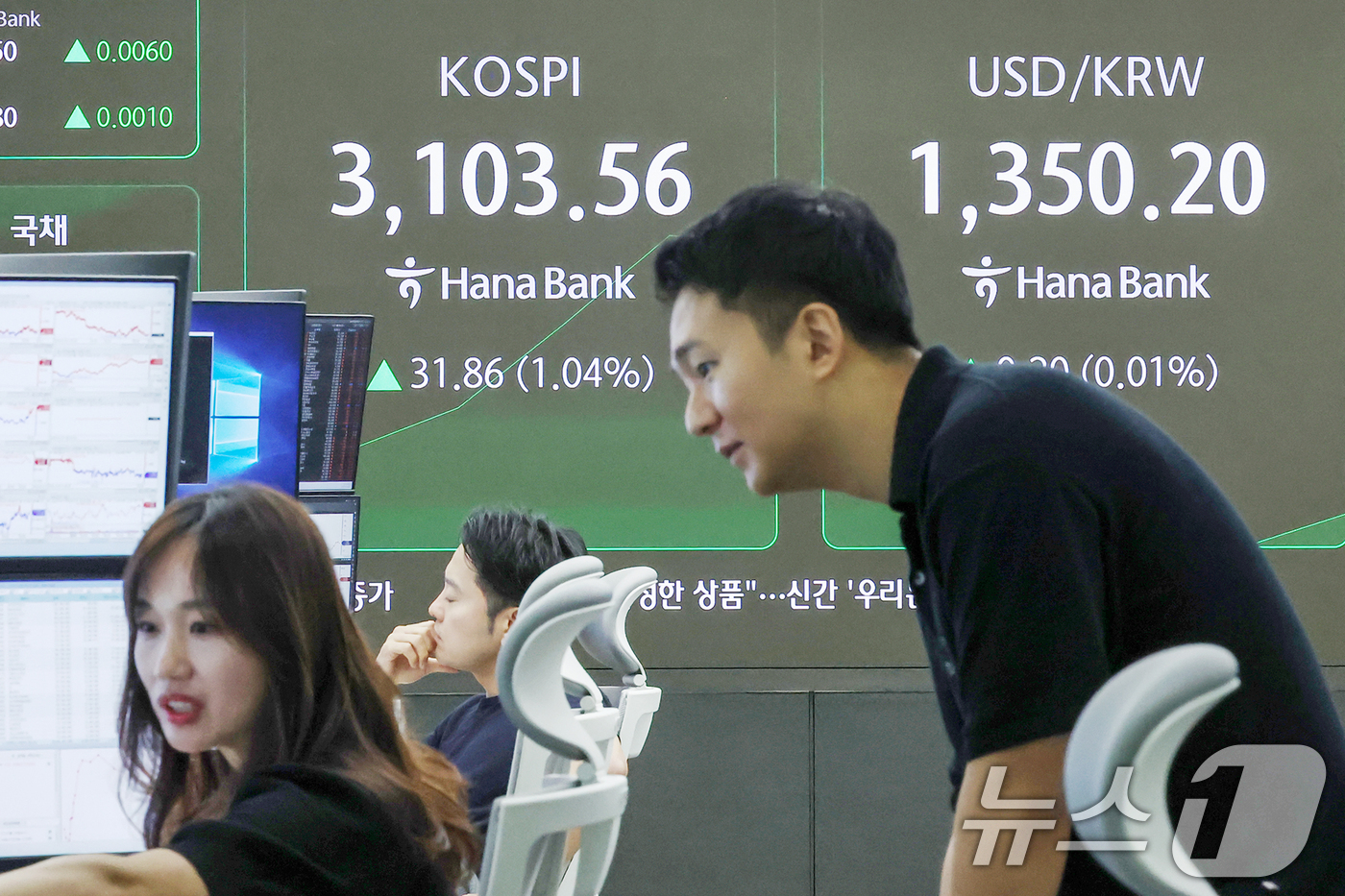(서울=뉴스1) 민경석 기자 = 1일 오전 서울 중구 하나은행 딜링룸 전광판에 코스피 지수가 전일 대비 31.44포인트(1.02%) 상승한 3,103.14를, 원·달러환율은 0.2 …