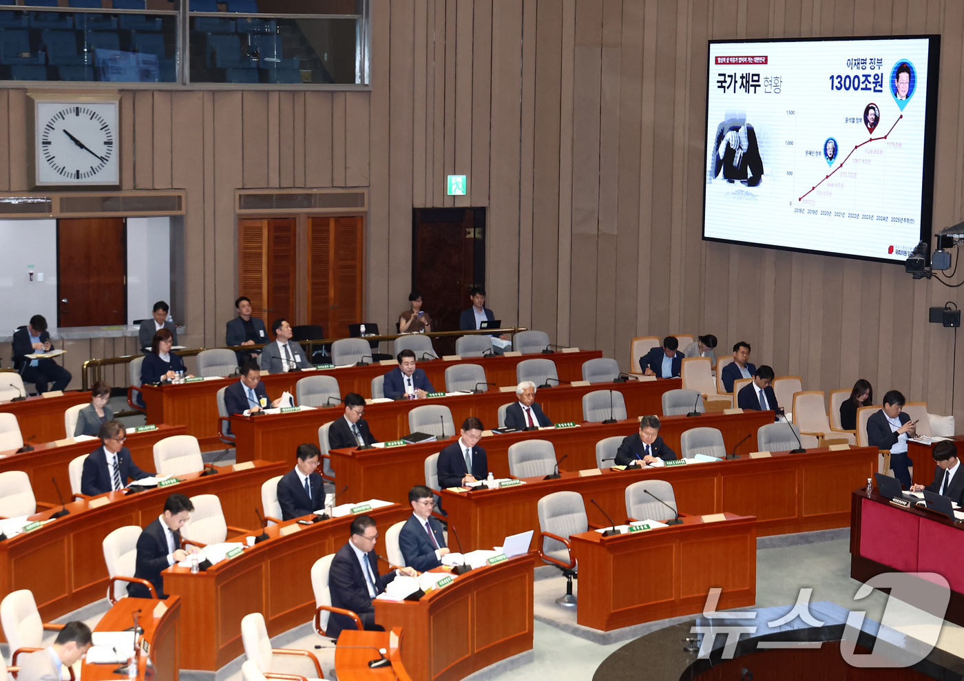 (서울=뉴스1) 김민지 기자 = 1일 오전 서울 여의도 국회에서 열린 제426회국회(임시회) 예산결산특별위원회 제2차 전체회의에서 임종득 국민의힘 의원이 준비한 국가 채무 현황 자 …