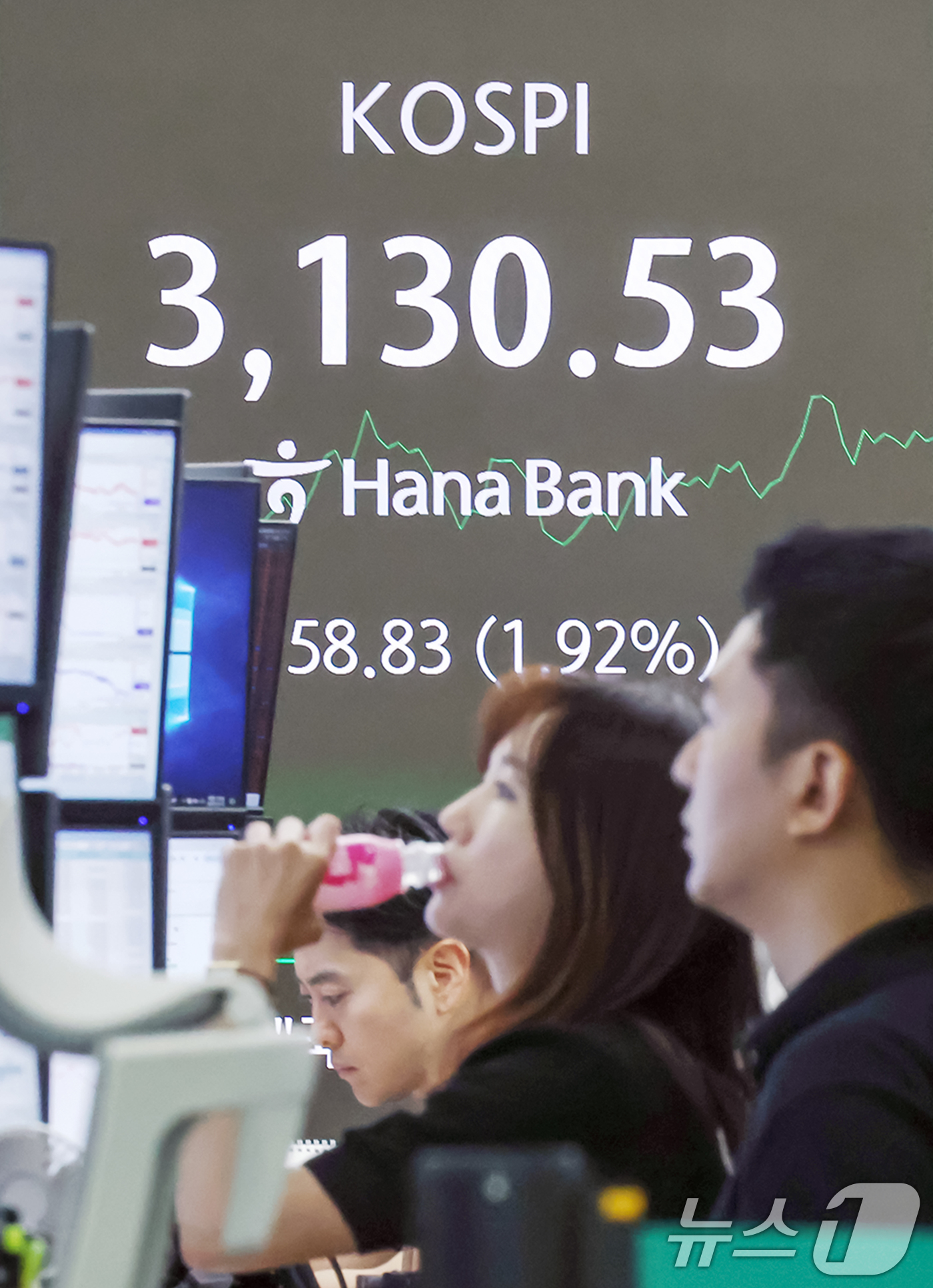 (서울=뉴스1) 민경석 기자 = 1일 오전 서울 중구 하나은행 딜링룸 전광판에 코스피 지수가 전일 대비 58.83포인트(1.92%) 상승한 3,130.53을 나타내고 있다. 202 …