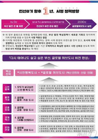 본문 이미지 - 향후 정책방향 및 중점 추진과제.&#40;부산시청 제공. 재판매 및 DB 금지&#41;