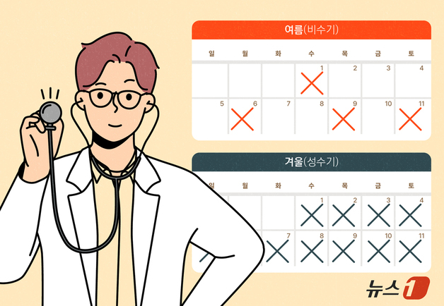 "아직 건강검진 안 받았다면 연말에 몰리기 전, 지금 챙기세요"
