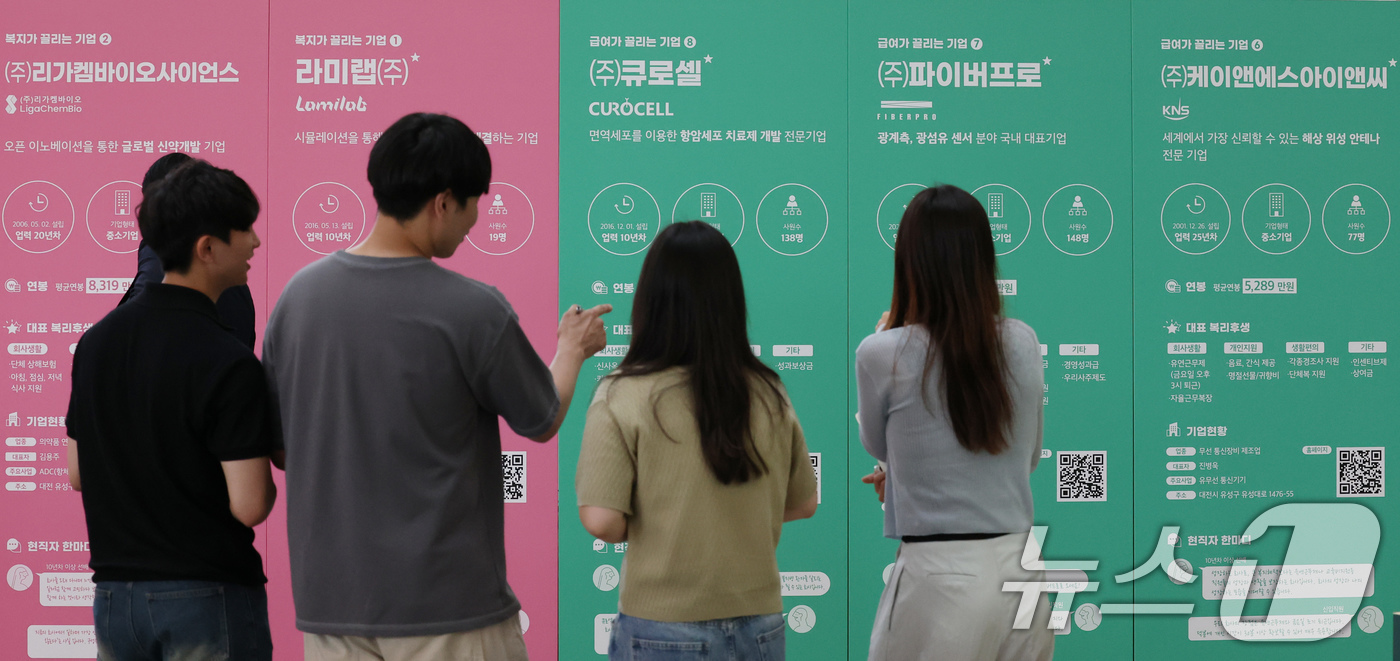 (대전=뉴스1) 김기태 기자 = 1일 대전 대덕구 한남대 캠퍼스혁신파크에서 열린 청년과 지역 우수기업 간 일자리 매칭 '잡(JOB)담(談)'에서 참가 학생이 기업정보를 살피고 있다 …