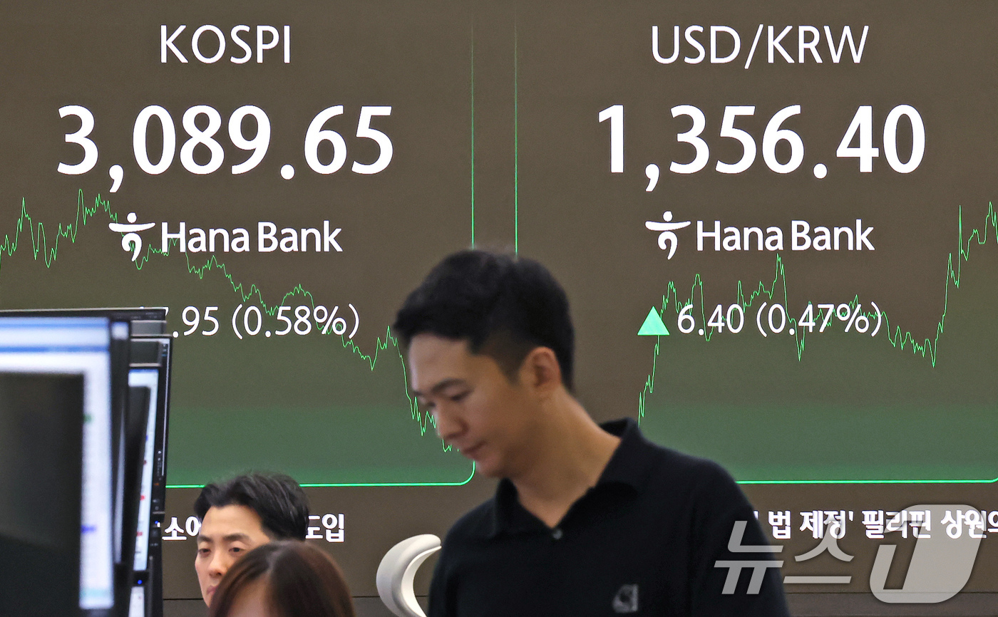 (서울=뉴스1) 장수영 기자 = 1일 오후 서울 중구 하나은행 딜링룸에 코스피 종가가 표시 되고 있다.이날 코스피는 장중 2% 가까이 오르며 연고점을 갱신했으나 0.58% 상승한 …