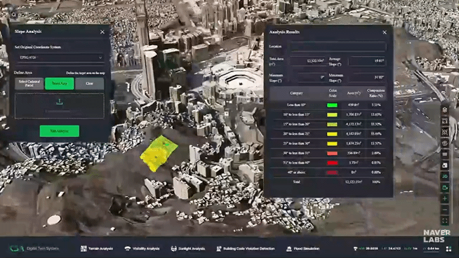본문 이미지 - 네이버의 기술로 만든 사우디아라비아 디지털 트윈 플랫폼 &#39;KSA Digital Twin System&#39;의 사용화면 &#40;네이버 홈페이지 갈무리&#41;
